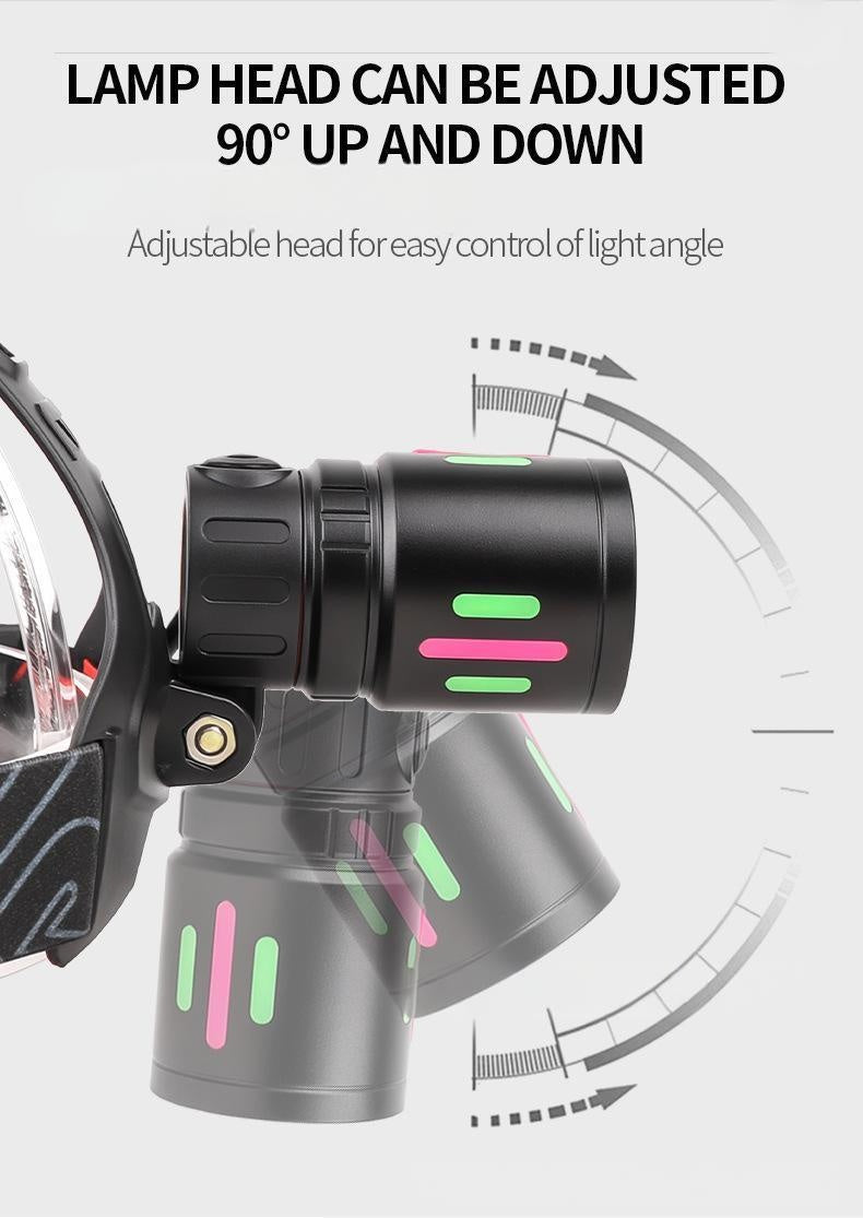 LED Headlamp USB Rechargeable Head Torch Zoom Headlight Lamp Super Bright Flashlight Work Light 3 Modes With 2 Li-ion Batteries
