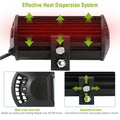7in LED Light Bar 120W 12000LM LED Work Light
