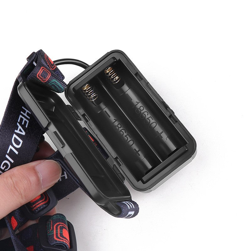 LED Headlamp USB Rechargeable Head Torch Zoom Headlight Lamp Super Bright Flashlight Work Light 3 Modes With 2 Li-ion Batteries