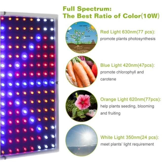 Full Spectrum Suspended 225 LED Plant Growth Light