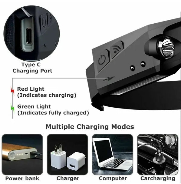 COB LED Headlamp USB Rechargeable Headlight Torch Work Light Bar Head Band Lamp
